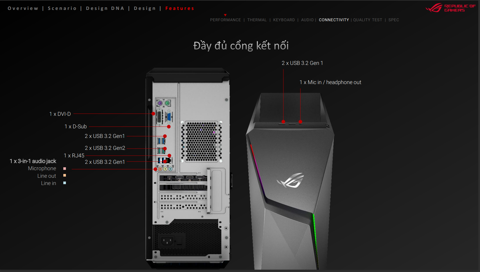 Pc Gaming Asus Rog G10dk